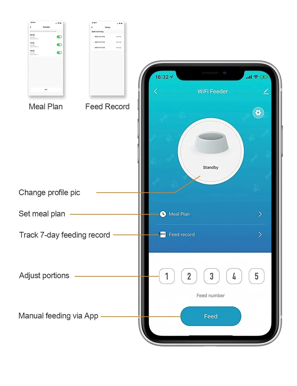 The Chow Clock — Smart Automatic Dog Feeder
